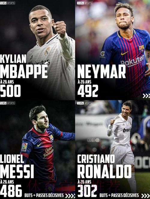 西媒:姆巴佩正努力恢复 争取在洲际杯决赛中复出