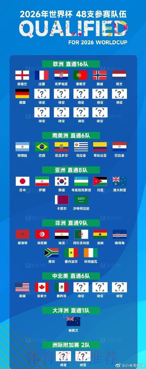 世界杯下注高清官方 世界杯下注高清官方