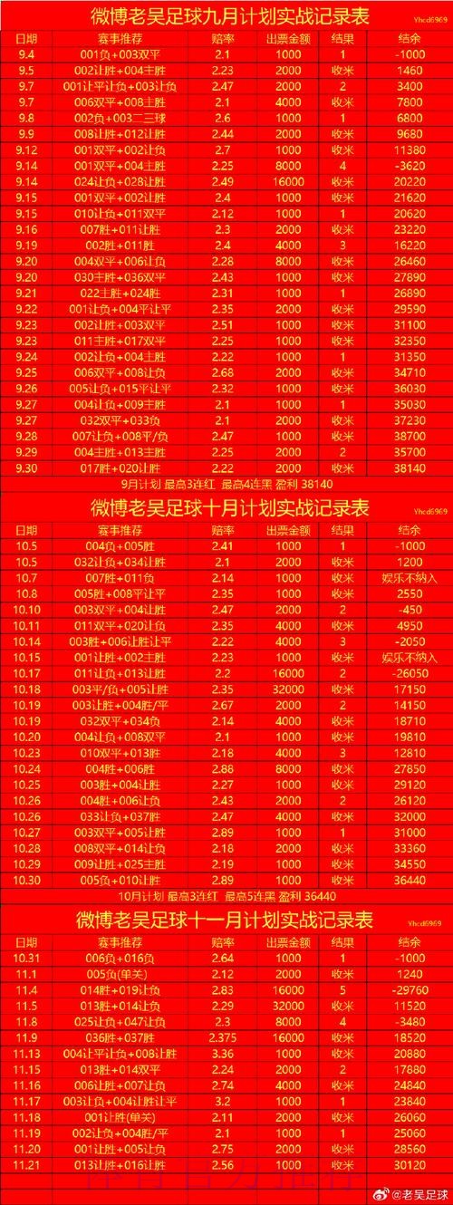 世界杯滚球注册入口地址 世界杯滚球注册入口地址