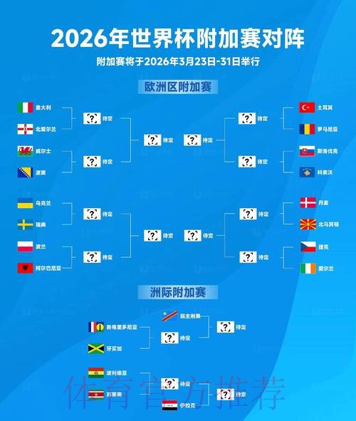 2026世界杯比分高清全站 2026世界杯比分高清全站